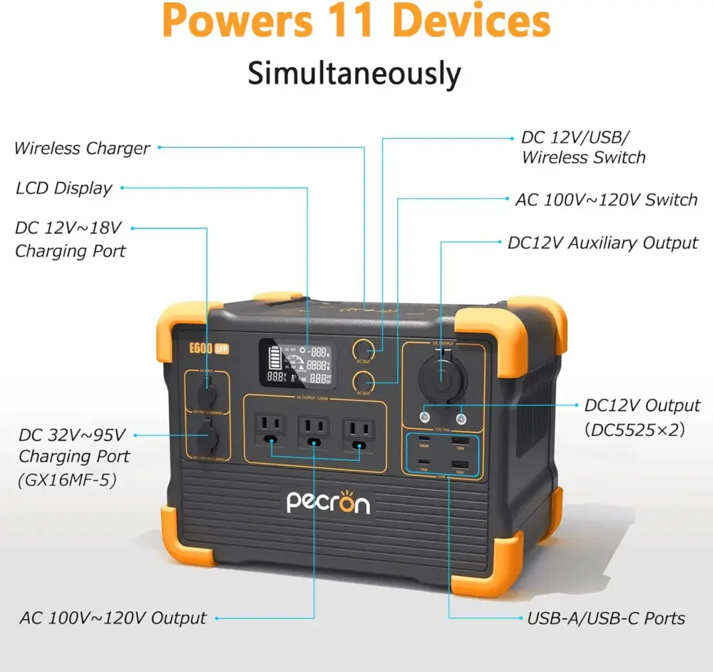 Portable Power Station E600LFP 614Wh Solar Generator Power Station - Image 2