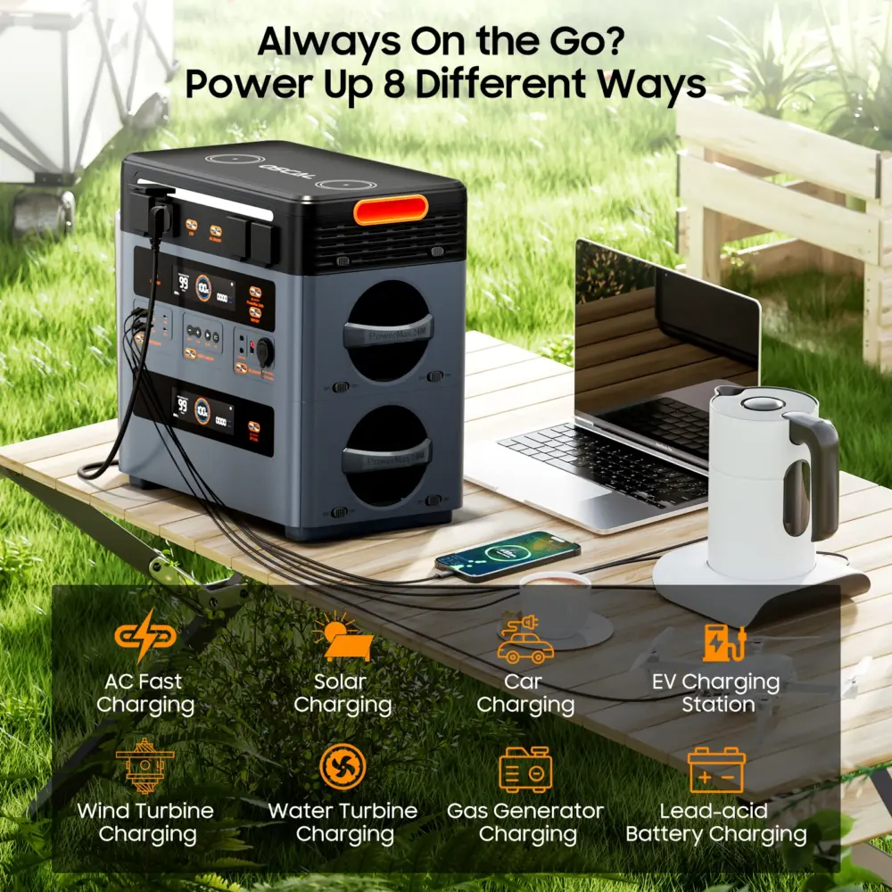 OSCAL PowerMax 2400 Outdoor Generator 2400W MPPT Portable Power Station with 4X200W Folable Solar Panels 4X18V (72Vpeak) For RV - Image 5