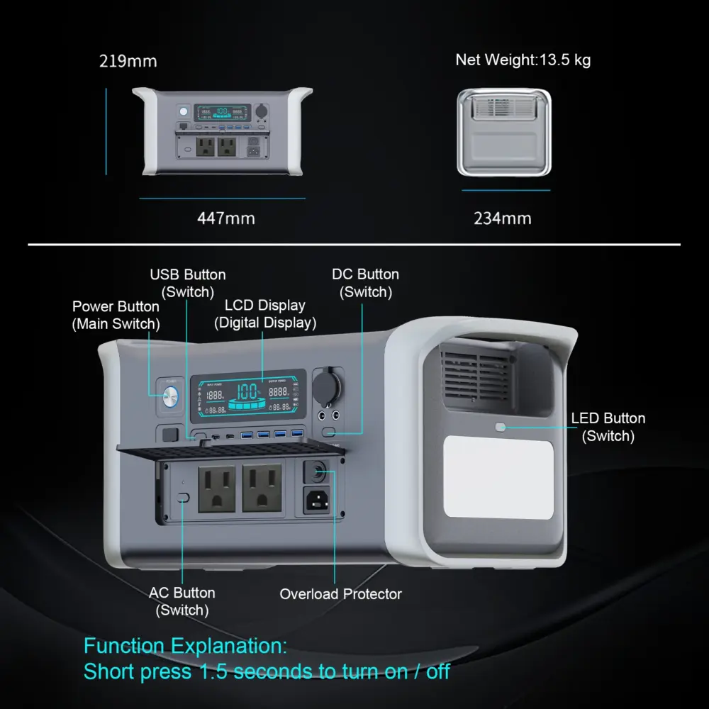1024Wh 1600W Portable Power Station Camping LiFePo4 Battery 120V Solar Generator Storage Energy Backup PowerBank Camping Fish - Image 6