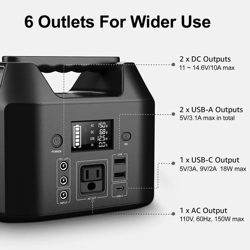 150W Portable Power Station with 40W Solar Panel,122.8Wh LiFePO4 Battery Solar Generator Solar Charger Power Bank with AC Outlet - Image 4
