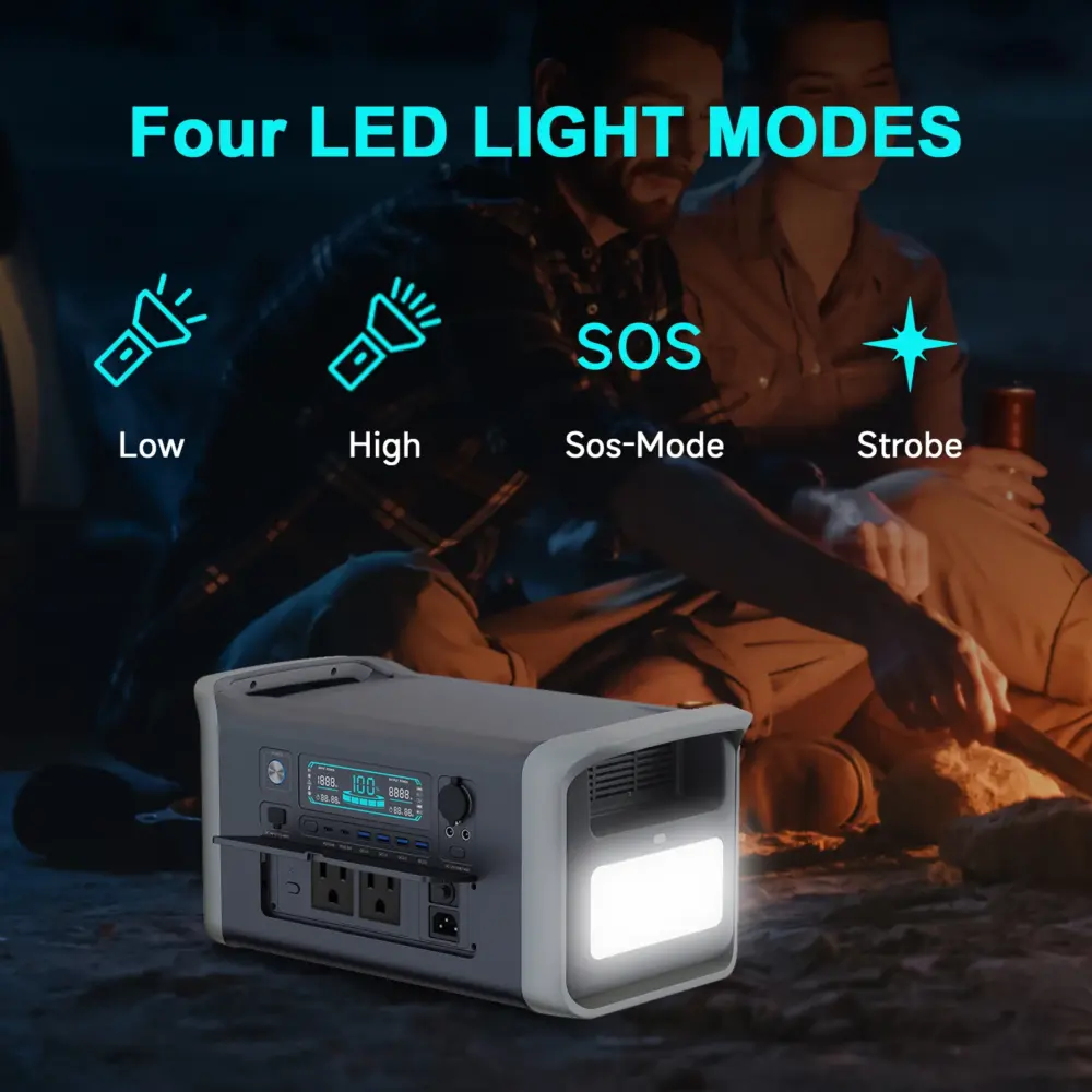 1024Wh 1600W Portable Power Station Camping LiFePo4 Battery 120V Solar Generator Storage Energy Backup PowerBank Camping Fish - Image 5